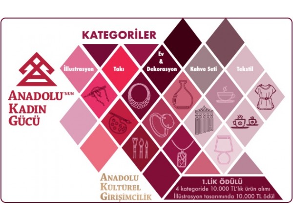 2019 Anadolu Kadın Gücü Yarışma